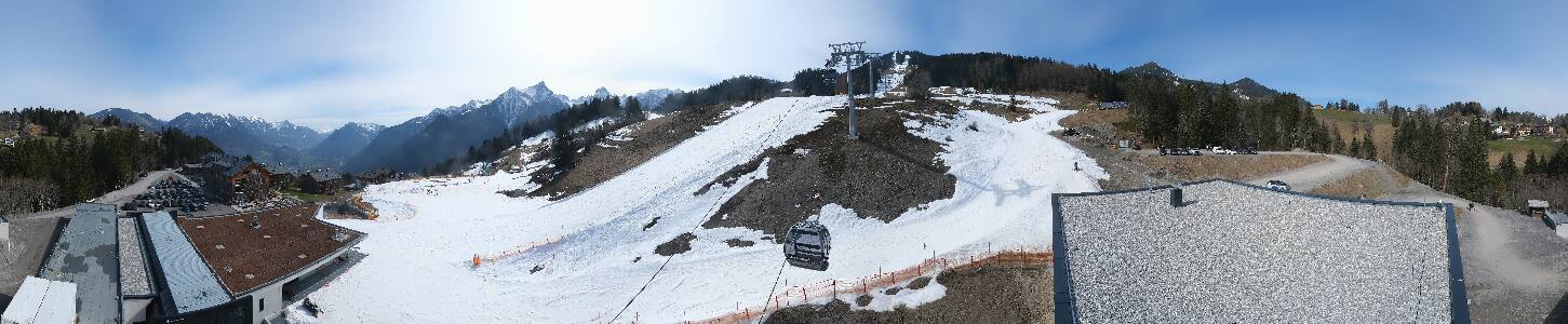 Bikepark Brandnertal