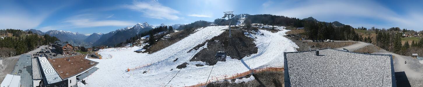 Bikepark Brandnertal