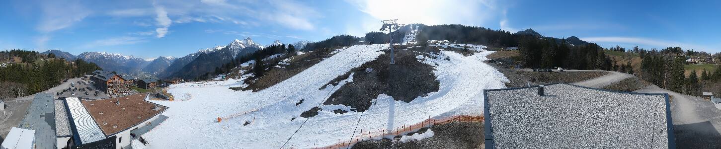 Bikepark Brandnertal