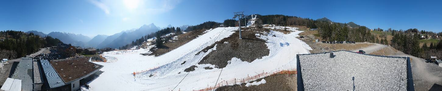 Bikepark Brandnertal