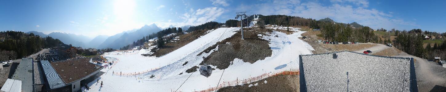 Bikepark Brandnertal