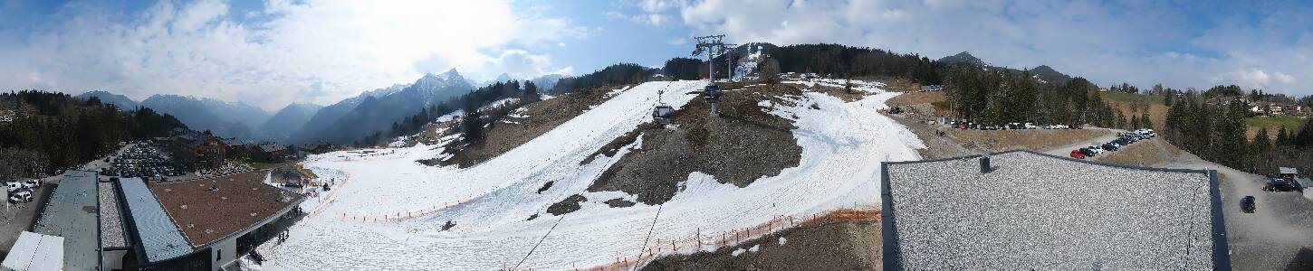 Bikepark Brandnertal