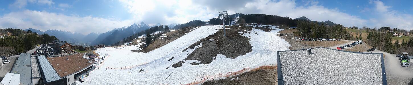 Bikepark Brandnertal