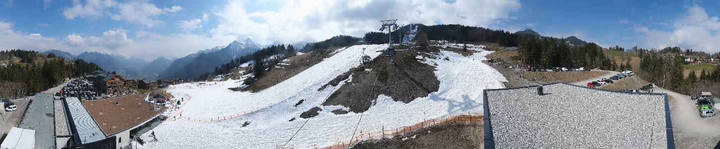 Bikepark Brandnertal
