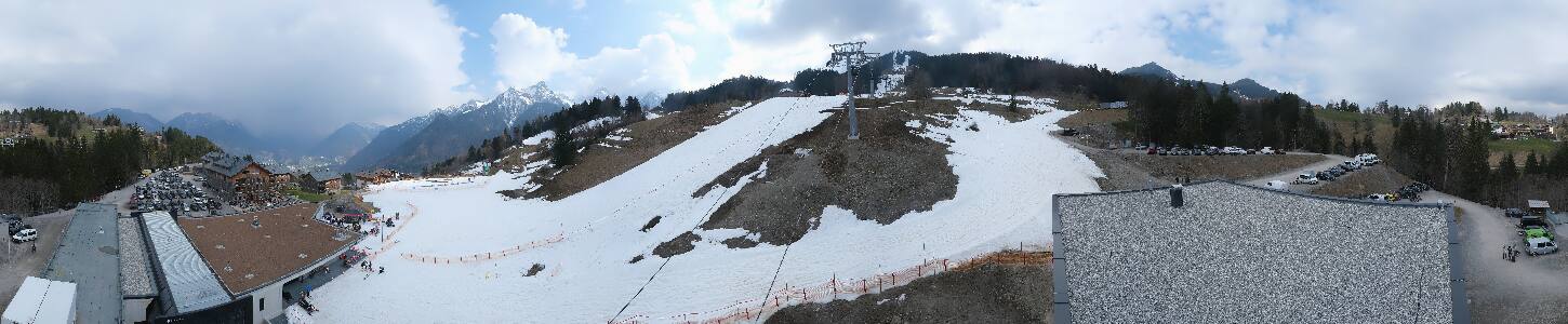 Bikepark Brandnertal