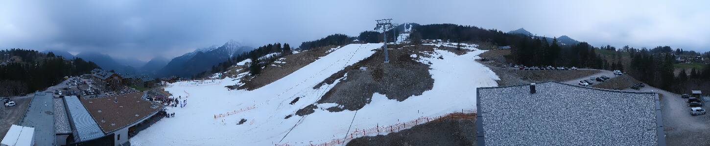 Bikepark Brandnertal