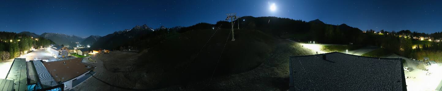 Bikepark Brandnertal