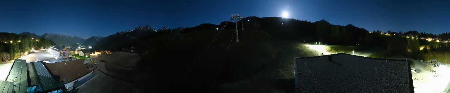 Bikepark Brandnertal