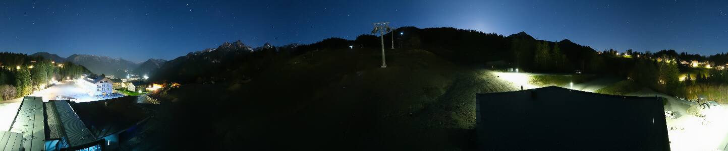 Bikepark Brandnertal
