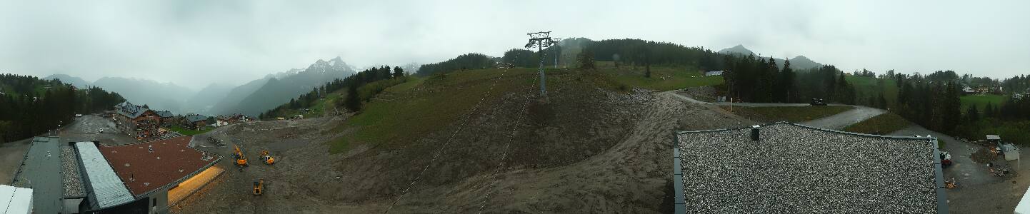Bikepark Brandnertal