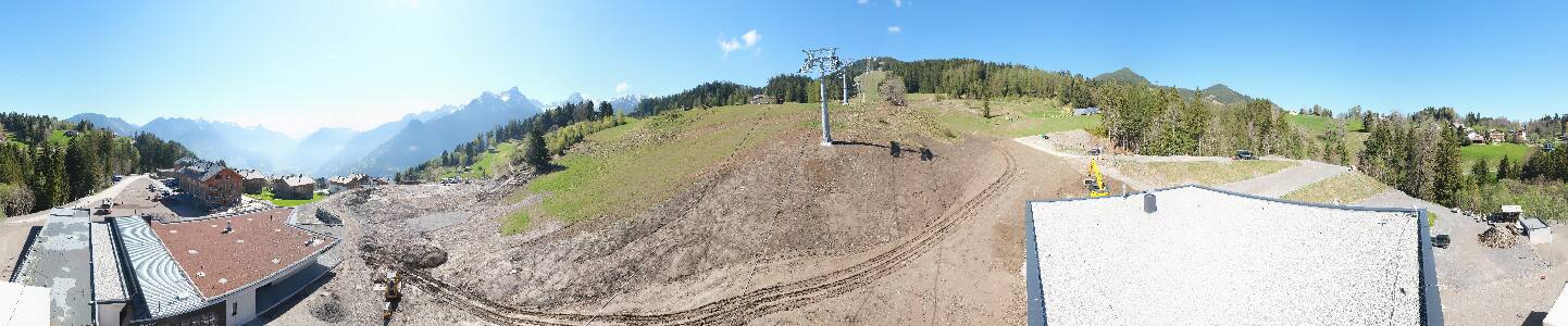 Bikepark Brandnertal