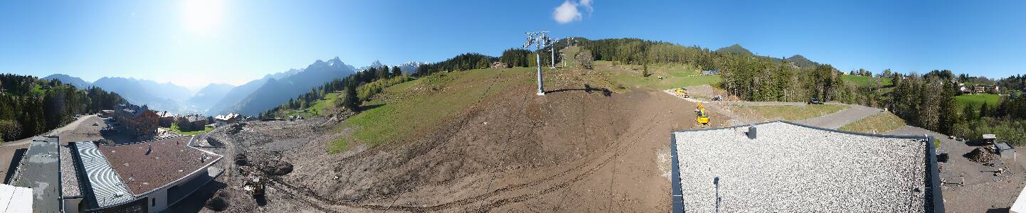 Bikepark Brandnertal