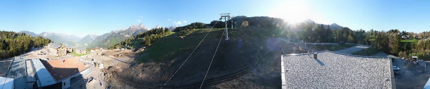 Bikepark Brandnertal