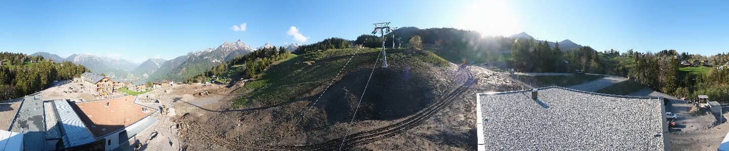 Bikepark Brandnertal