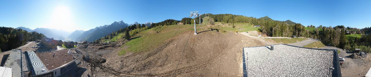 Bikepark Brandnertal