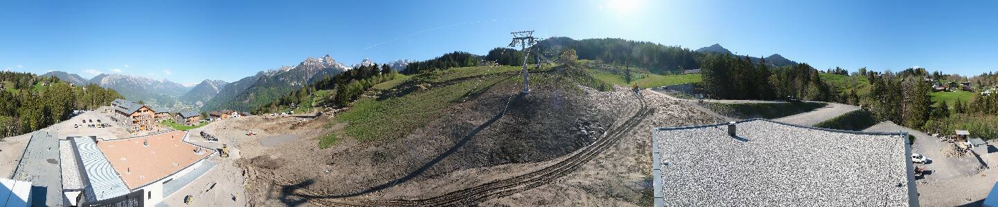 Bikepark Brandnertal