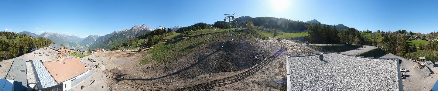 Bikepark Brandnertal