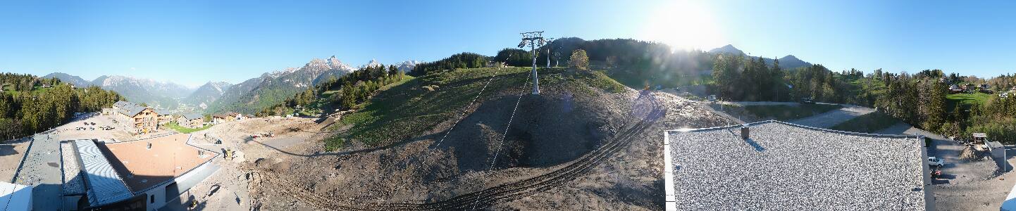 Bikepark Brandnertal