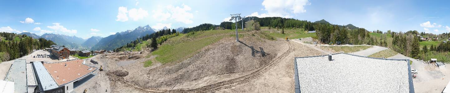 Bikepark Brandnertal