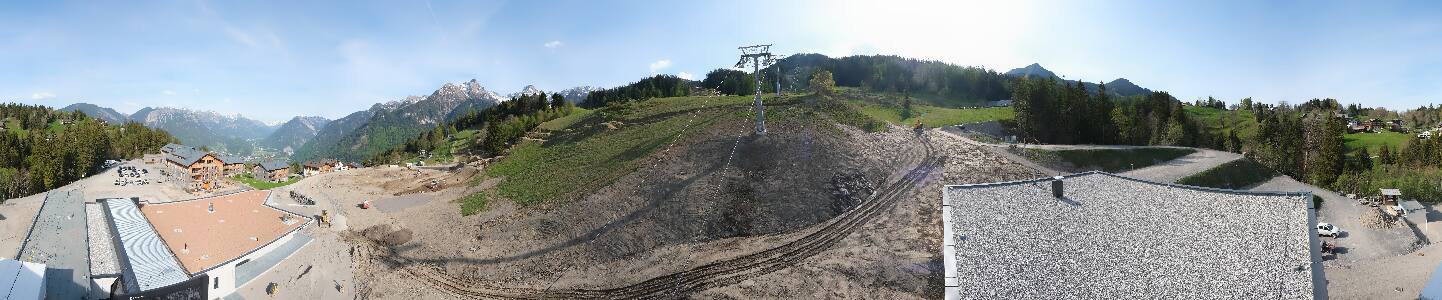 Bikepark Brandnertal