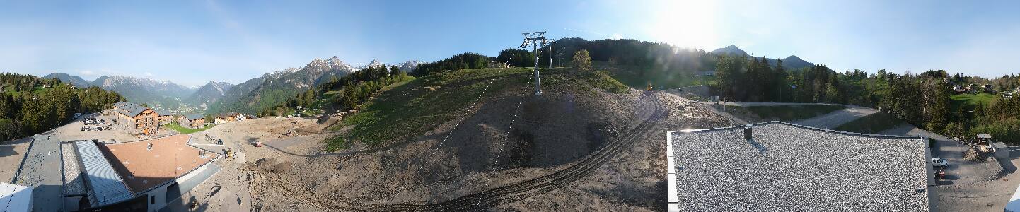 Bikepark Brandnertal
