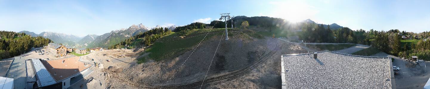 Bikepark Brandnertal