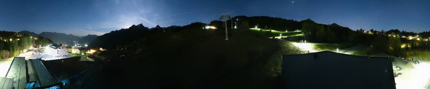 Bikepark Brandnertal