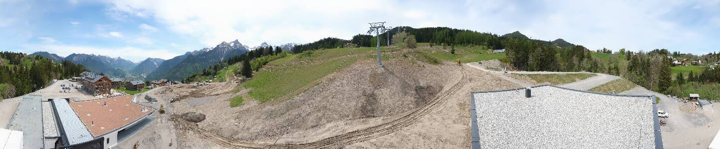 Bikepark Brandnertal