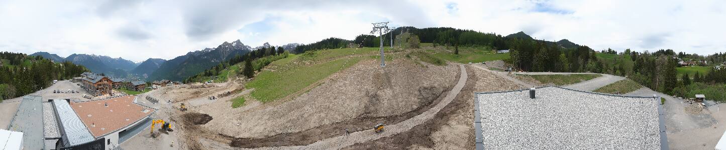 Bikepark Brandnertal