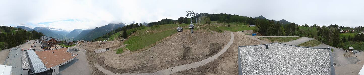 Bikepark Brandnertal