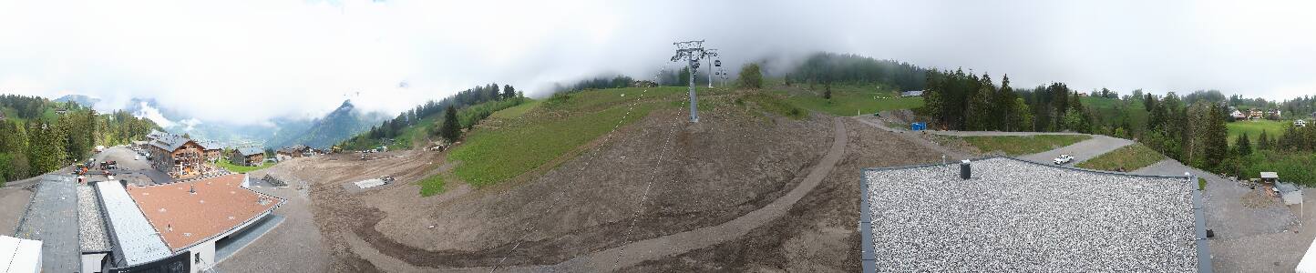 Bikepark Brandnertal
