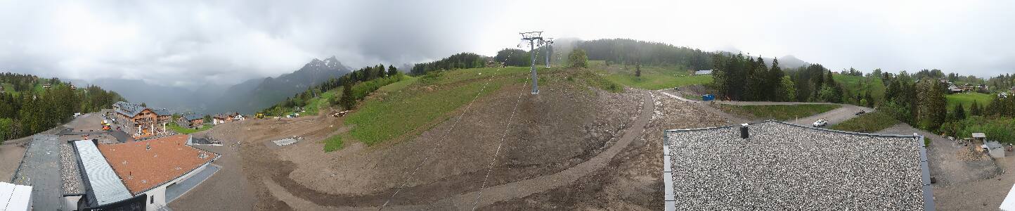 Bikepark Brandnertal