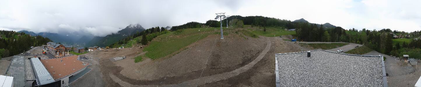 Bikepark Brandnertal