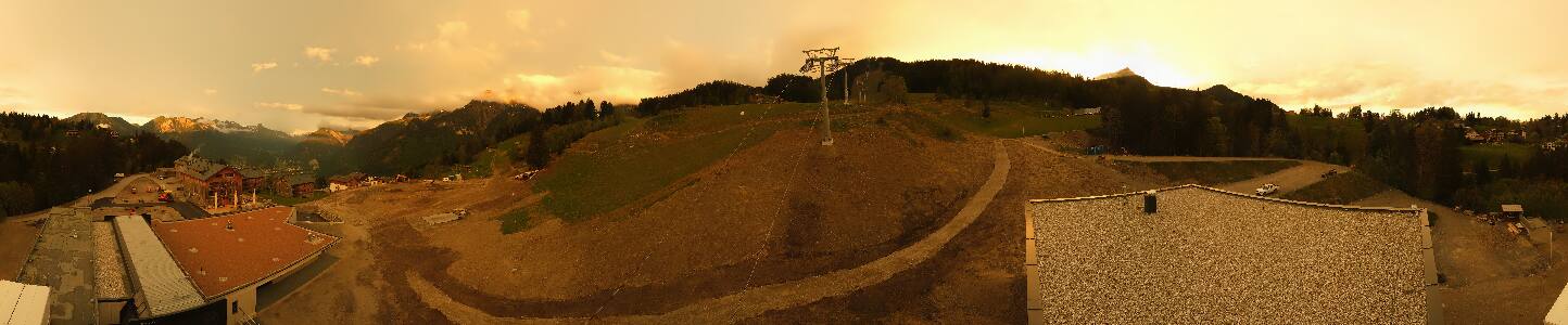 Bikepark Brandnertal