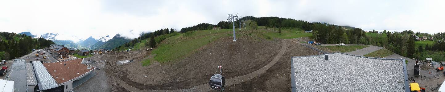 Bikepark Brandnertal