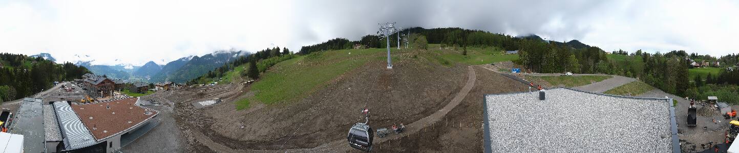 Bikepark Brandnertal