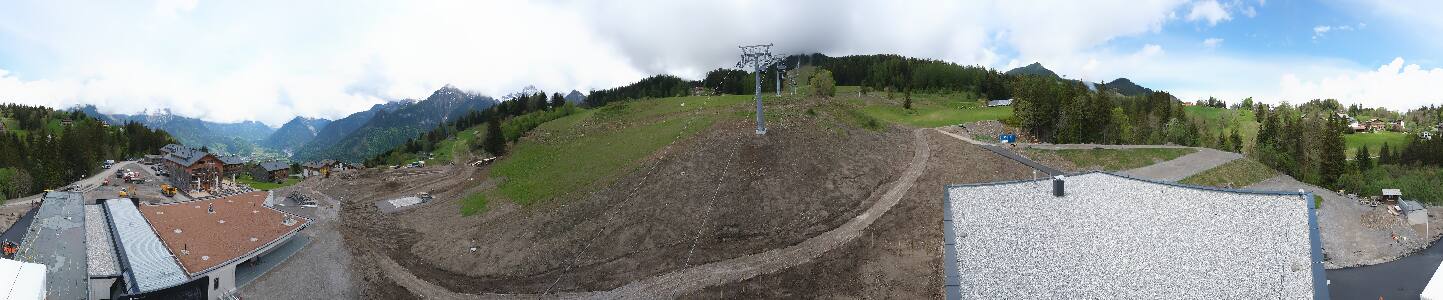 Bikepark Brandnertal