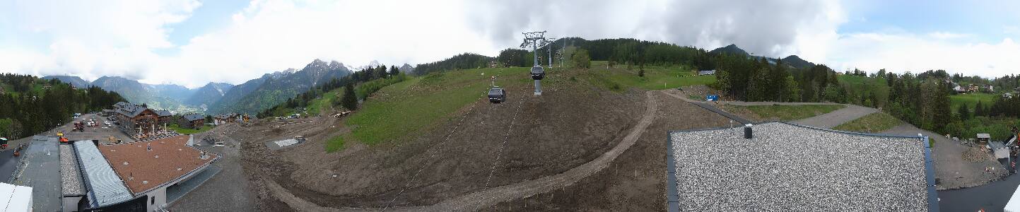 Bikepark Brandnertal