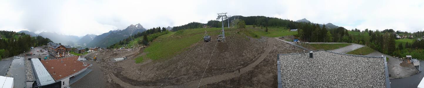 Bikepark Brandnertal