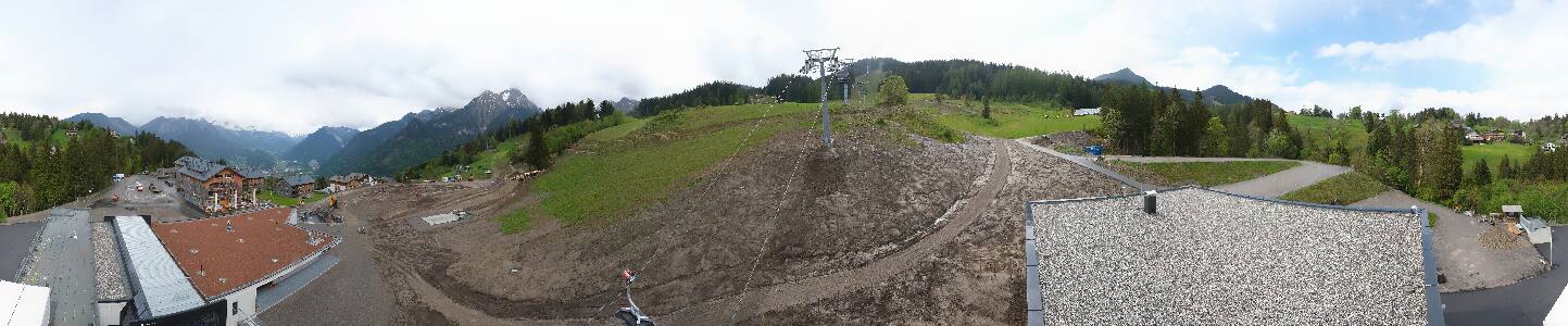 Bikepark Brandnertal