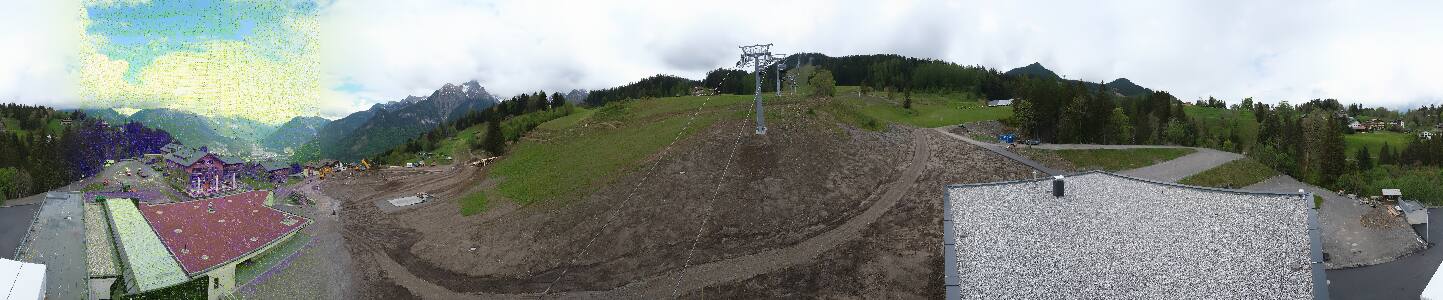 Bikepark Brandnertal