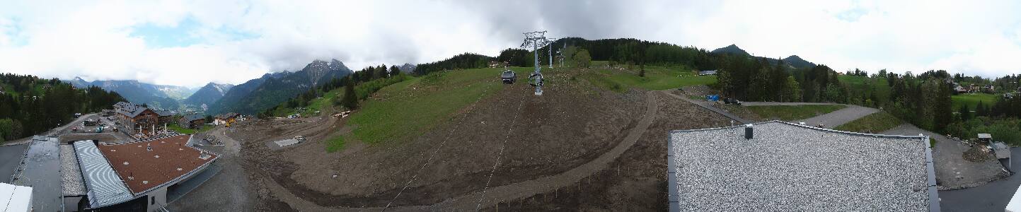 Bikepark Brandnertal
