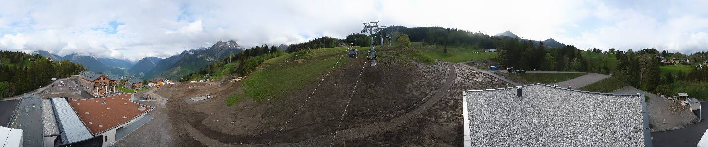 Bikepark Brandnertal