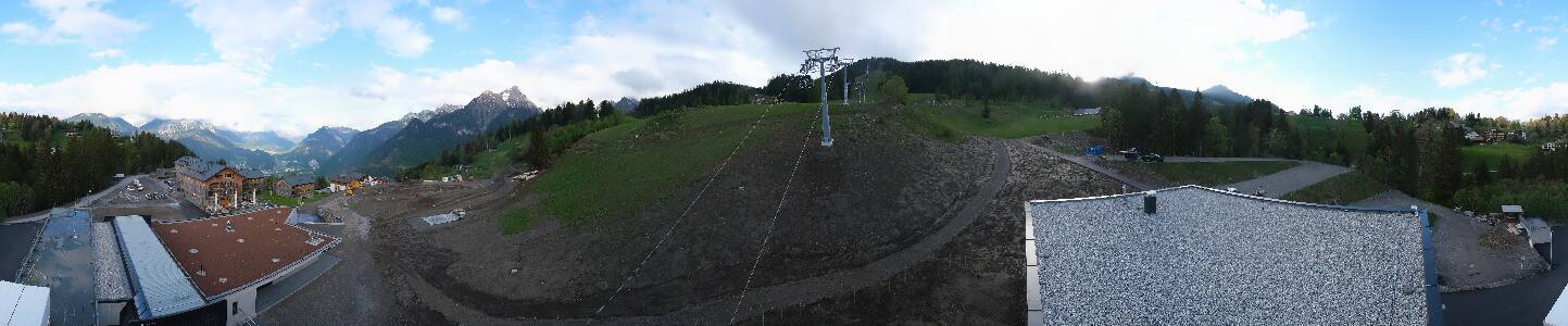 Bikepark Brandnertal