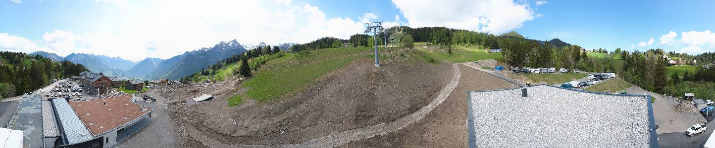 Bikepark Brandnertal