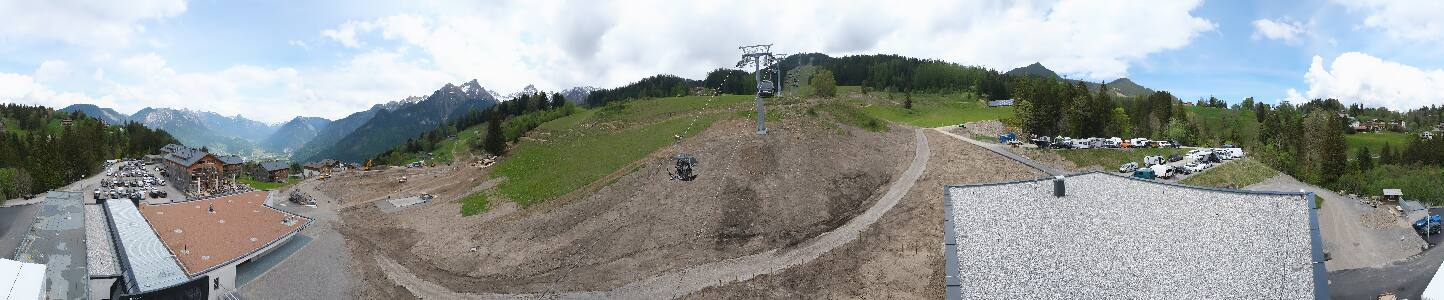 Bikepark Brandnertal