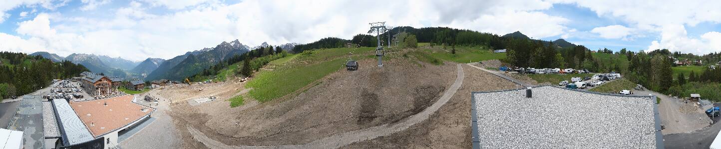 Bikepark Brandnertal