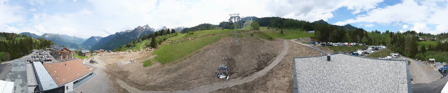 Bikepark Brandnertal