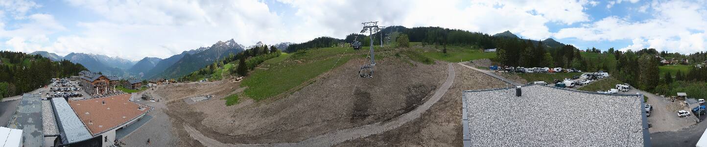 Bikepark Brandnertal