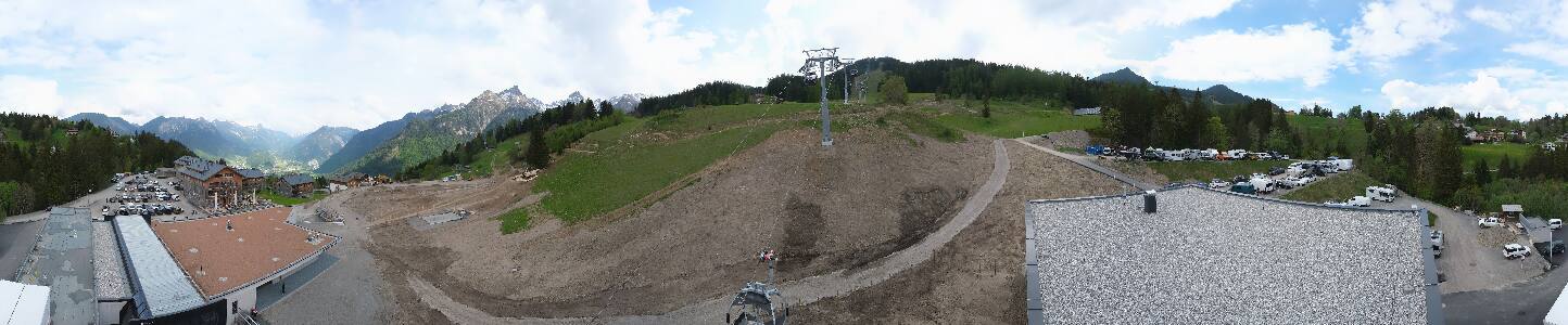 Bikepark Brandnertal